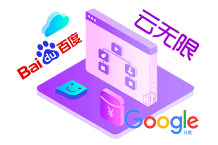 落地頁(yè)分析